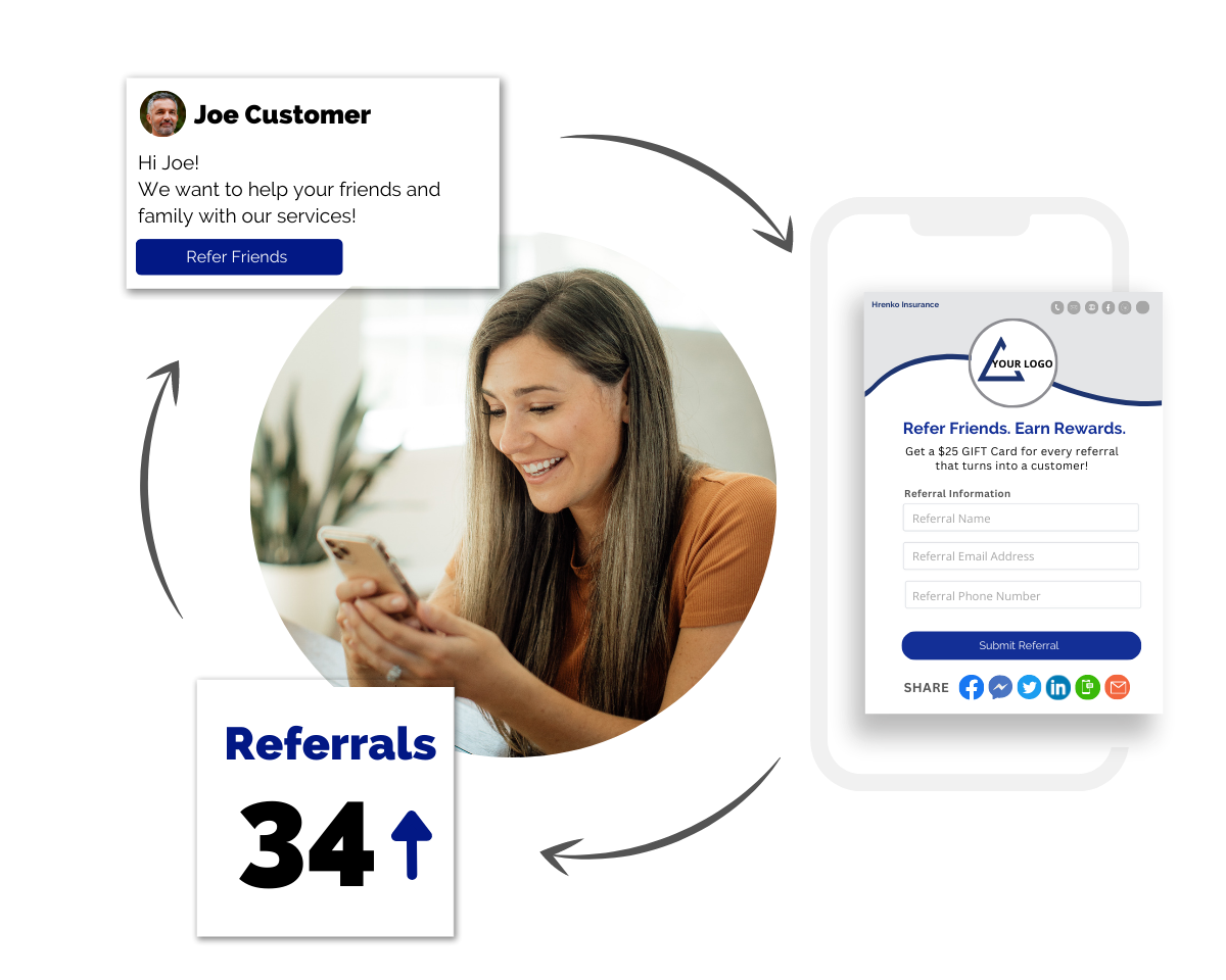 Best Referral Software For Professionals & Businesses